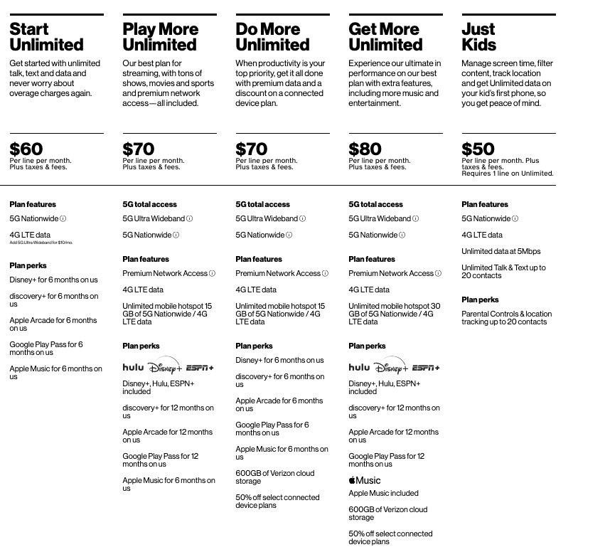 verizon-business-plans_3