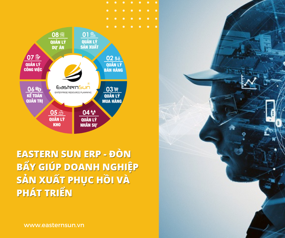 Erp For Wholesale Distributors